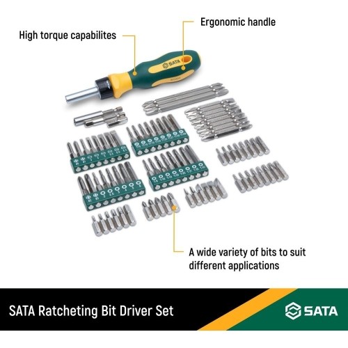 Screwdriver bit set 80pcs (imbus,torx,spline)