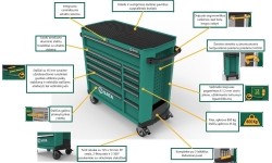 Roller cabinet 7 drawers PRO