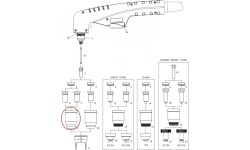 Apsauginė galva 30-70A Plazma