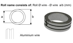 Vielos padavimo ratukas 1.0-1.2 32/40 Aliuminiui