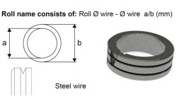 Vielos padavimo ratukas 0.8-1.0 32/40