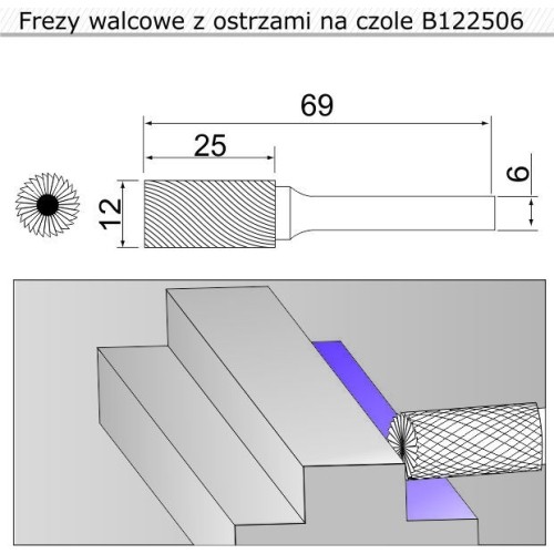 Cylindrical cutter with blades on the face (B) - 12