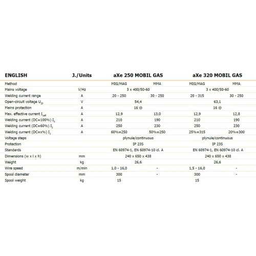 Suvirinimo aparatas  Alfain aXe 320 mobil GAS - be MMA