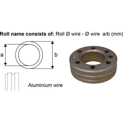 Vielos padavimo ratukas Alfain 1.0/1.2 AL 19/37 aliuminio vielai