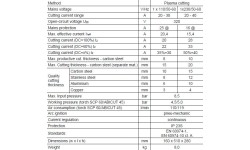 Plazminio pjovimo aparatas Alfain PERUN 40 PLASMA PFC (iki 20 mm)