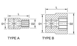 Galvutė Toptul BAEB1632 12-kampų 1/2" 32 mm 