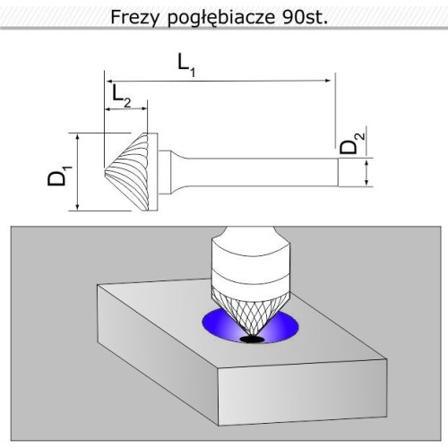 Įgilinimo frezos 90° K120606