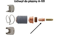 Elektrodas A-101 / A-141 Plazma