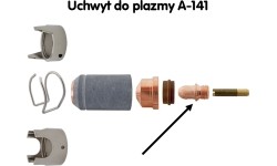 Elektrodas A-101 / A-141 Plazma
