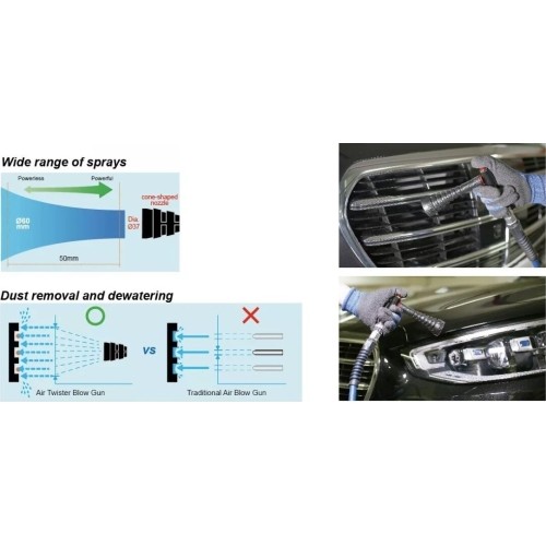 Pneumatinis mažas prapūtimo pistoletas