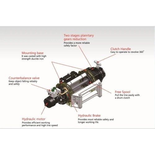 Hydraulic winch with radio remote control 24V 22500Lbs/10215kg