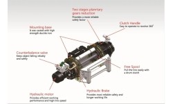 Hydraulic winch with radio remote control 24V 22500Lbs/10215kg