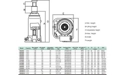 Hydraulic bottle jack 20t. Economic class