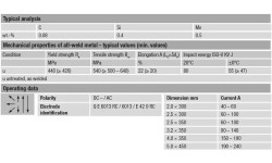 Elektrodai Böhler Q E 6013 RC 350mm 5,0kg - 3.2mm