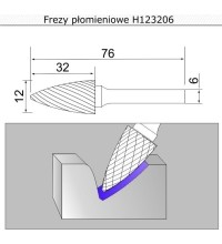 Flame cutter (H) - 12