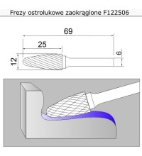 Rounded spur cutter (F) - 12
