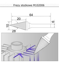 Tapered cutter (M) - 10