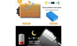 Gatvės šviestuvas su saulės baterija 320W