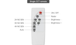 Gatvės šviestuvas su saulės baterija 320W