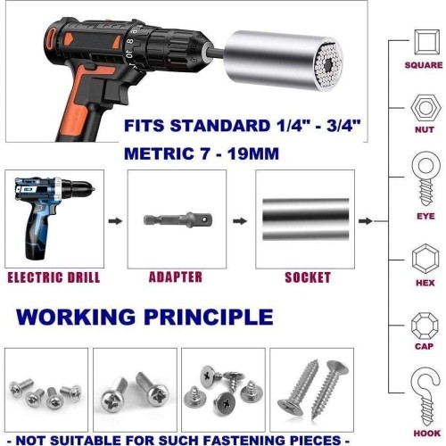 Galvutė universali su antgaliu (7-19mm)