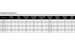 Thin type hydraulic cylinder 30t (13mm)