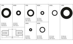 Rubber grommets set 180 pcs