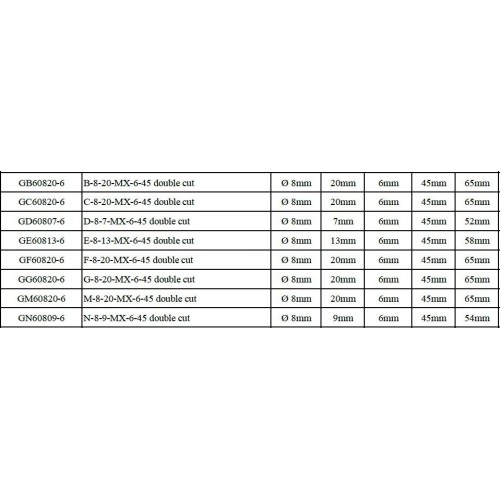 Carbide rotary burrs set Ø6x8mm 8pcs