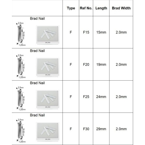 Li-ion Cordless tacker 20V