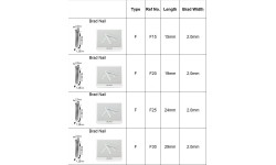 Li-ion Cordless tacker 20V