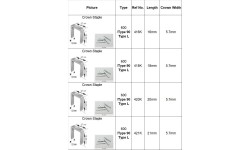 Li-ion Cordless tacker 20V