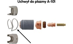 Atraminė spyruoklė A-101 / A-141 Plazma