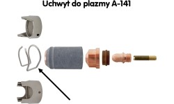 Atraminė spyruoklė A-101 / A-141 Plazma