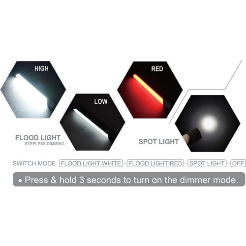 Šviestuvas darbui  COB (įkraunamas)