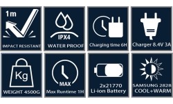 Šviestuvas COB (18W) su trikoju (įkraunamas)