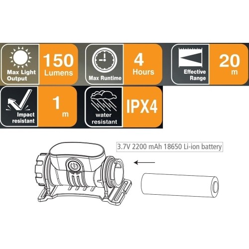 COB rechargeable head lamp with sensor
