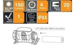 COB rechargeable head lamp with sensor