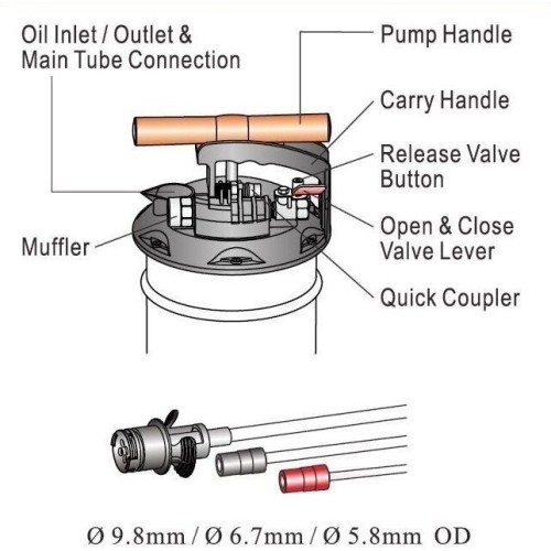Vacuum oil & fluid extractor manual/air 4l
