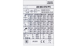 Suvirinimo aparatas FORBY® HD MIGMAN 200 Synergic PFC (tinka nuo generatorių)