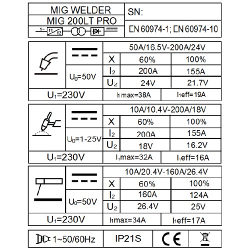 Inverter welding machine FORBY® MIG-200LT PRO