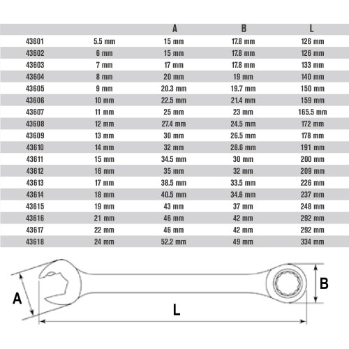 Kombinuotas raktas su terkšle - 8mm