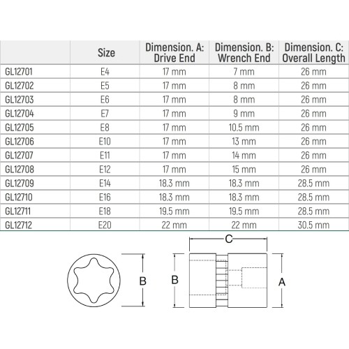3/8" Dr. E-TORX socket - E20