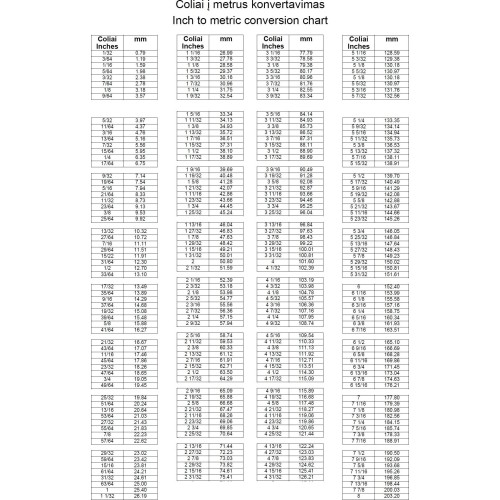 Veržliaraktis kombinuotas (Colinė sistema) - 15/16" (L316mm)