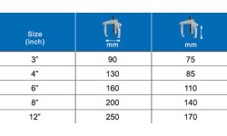 Universal gear puller 3 jaw - Išskleidimas 90mm