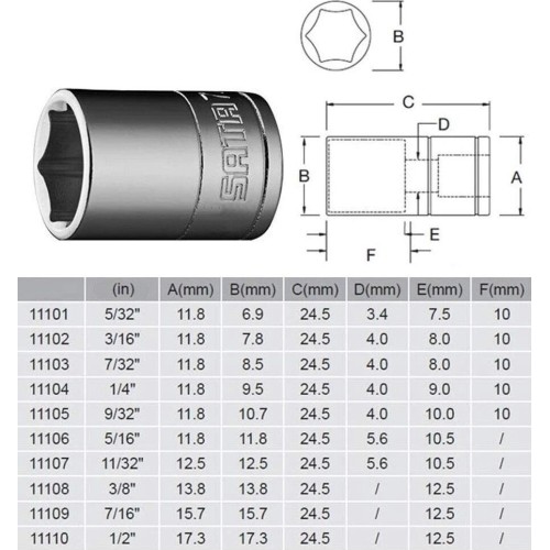 1/4" Dr. 6pt. Socket (S.A.E.) - 11/32"