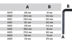 L-tipo šešiakampis prailgintas raktas - 17mm