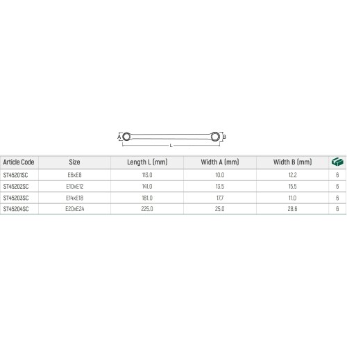 E-TORX wrench - E10 x E12