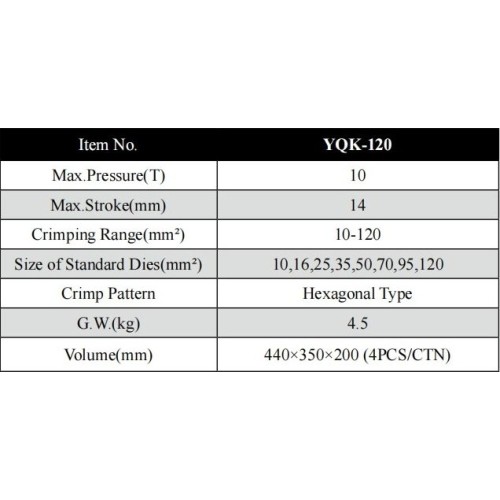 Hydraulic pliers - 10t, 10-120mm²