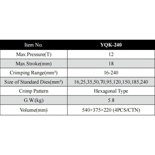 Hydraulic pliers - 10t, 10-120mm²