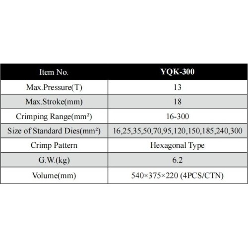 Hydraulic pliers - 12t, 16-240mm²