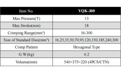 Kraštų užspaudimo įrankis hidraulinis - 13t, 16-300mm²